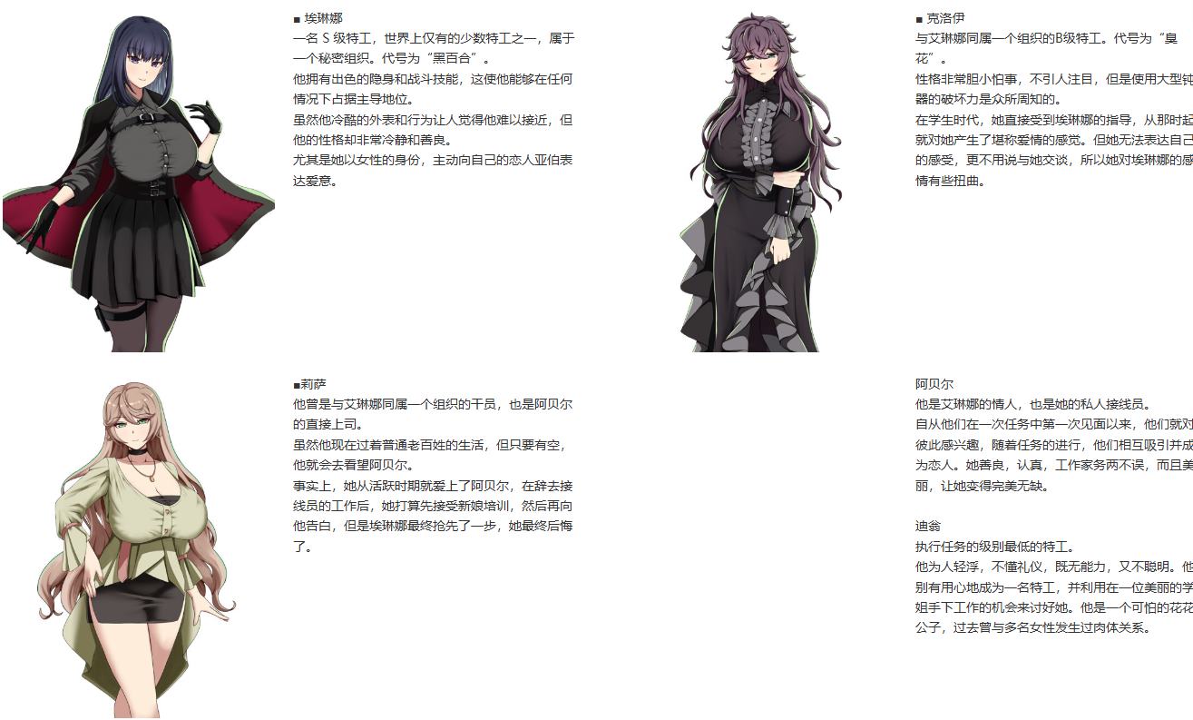 【日式RPG/汉化】 特工埃琳娜：下属能力不足，执行危险任务 机翻汉化版 【新作/1.2G】